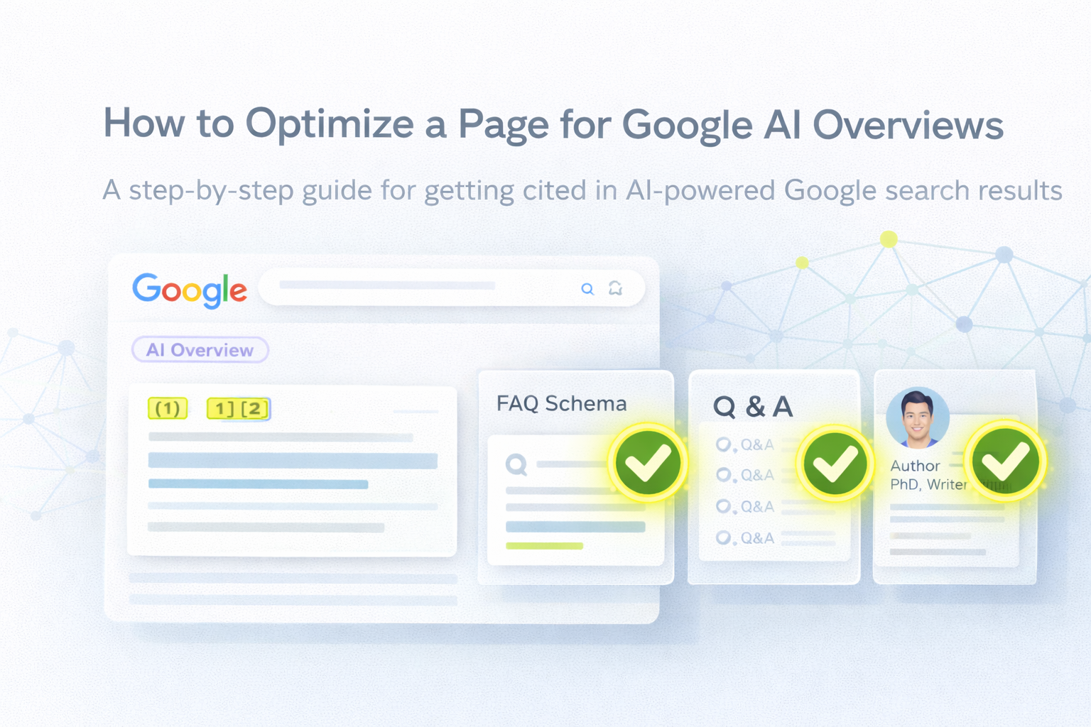 Google AI Overview search result with three optimization signals highlighted: FAQ schema, Q&A structure, and author credentials